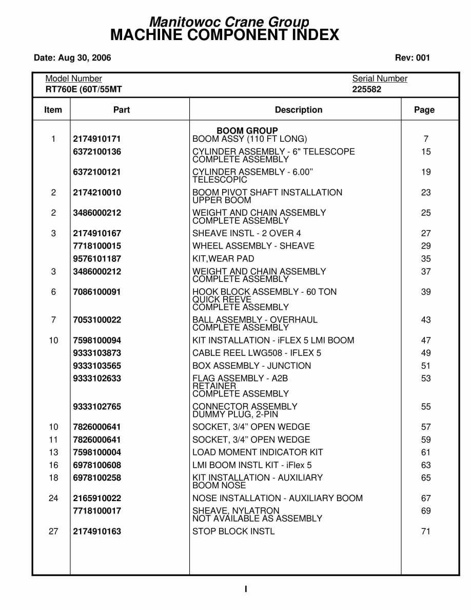 Grove RT760E Crane Parts Manual 225582 2006