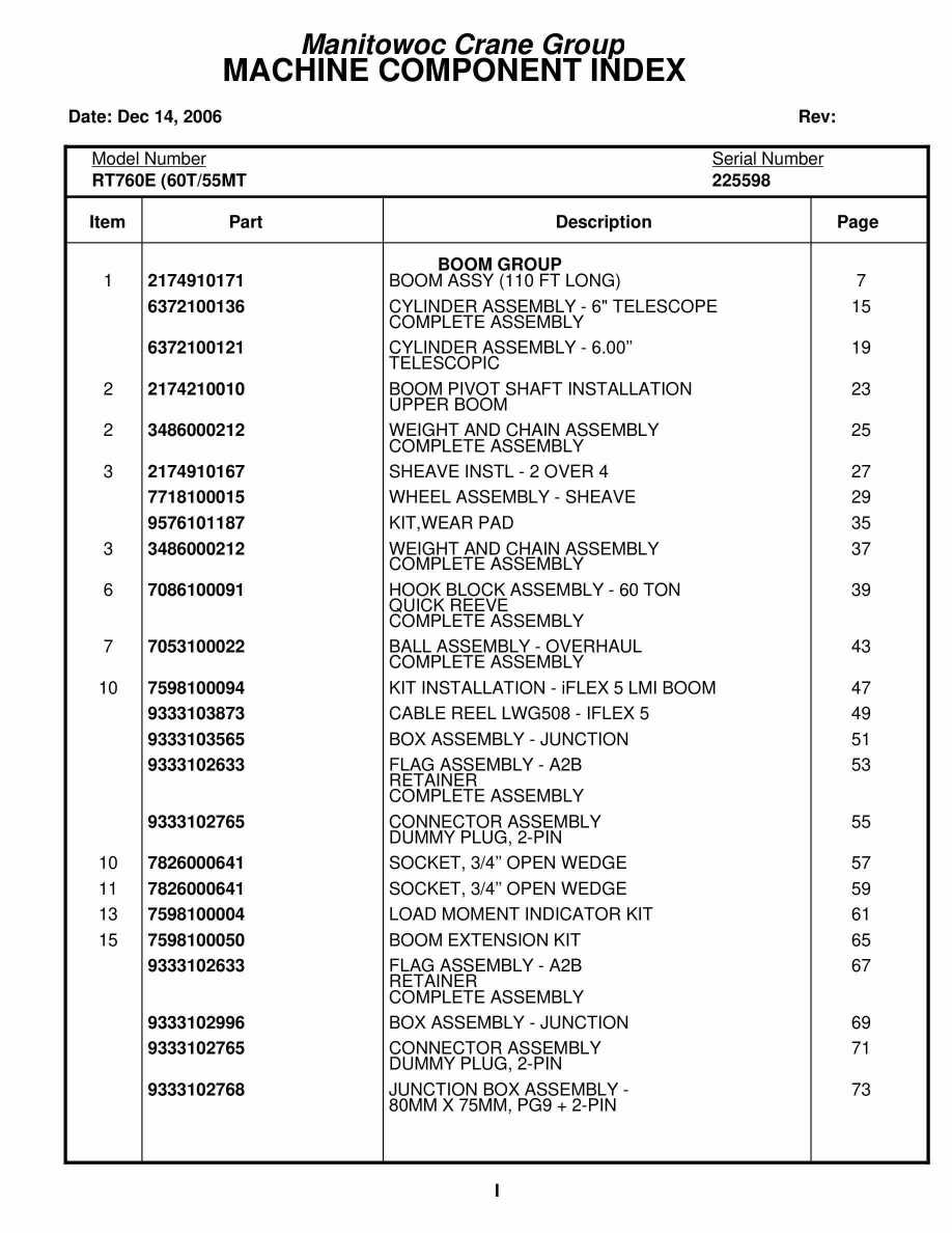 Grove RT760E Crane Parts Manual 225598 2006