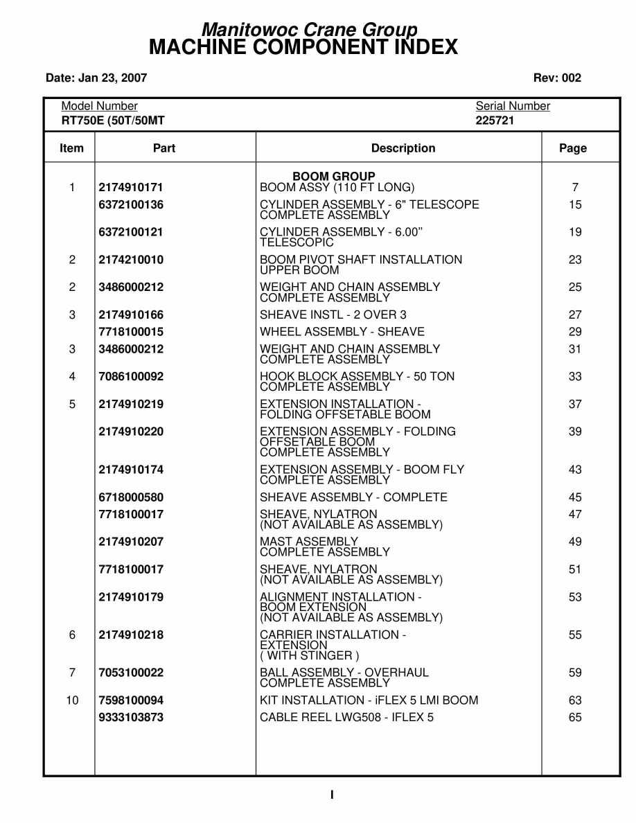 Grove RT760E Crane Parts Manual 225721 2007