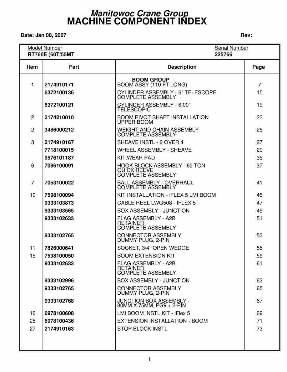 Grove RT760E Crane Parts Manual 225766 2007