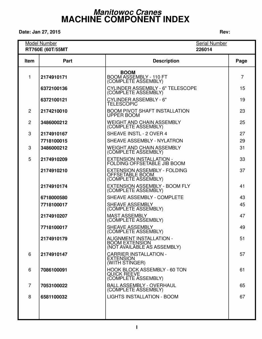 Grove RT760E Crane Parts Manual 226014 2015