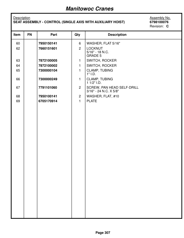 Grove RT760E Crane Parts Manual 226014 2015-2