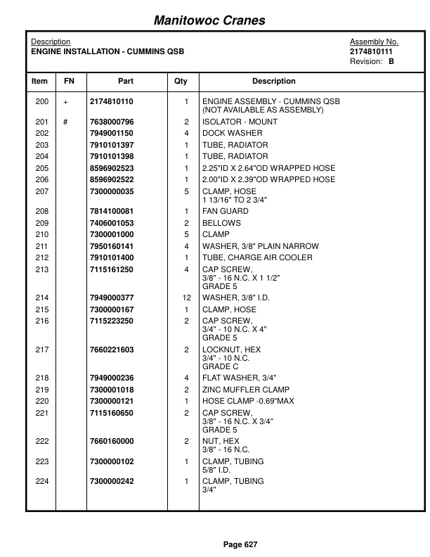 Grove RT760E Crane Parts Manual 226014 2015-3