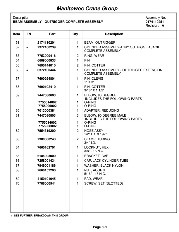 Grove RT760E Crane Parts Manual 226195 2006-3