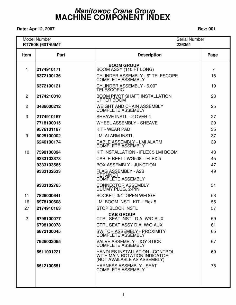 Grove RT760E Crane Parts Manual 226351 2007
