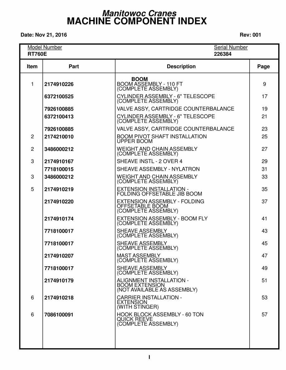 Grove RT760E Crane Parts Manual 226384 2016
