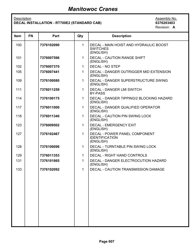 Grove RT760E Crane Parts Manual 226431 2009-3