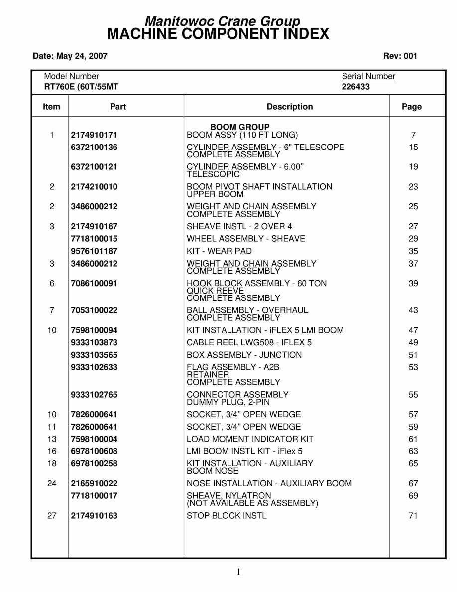 Grove RT760E Crane Parts Manual 226433 2007