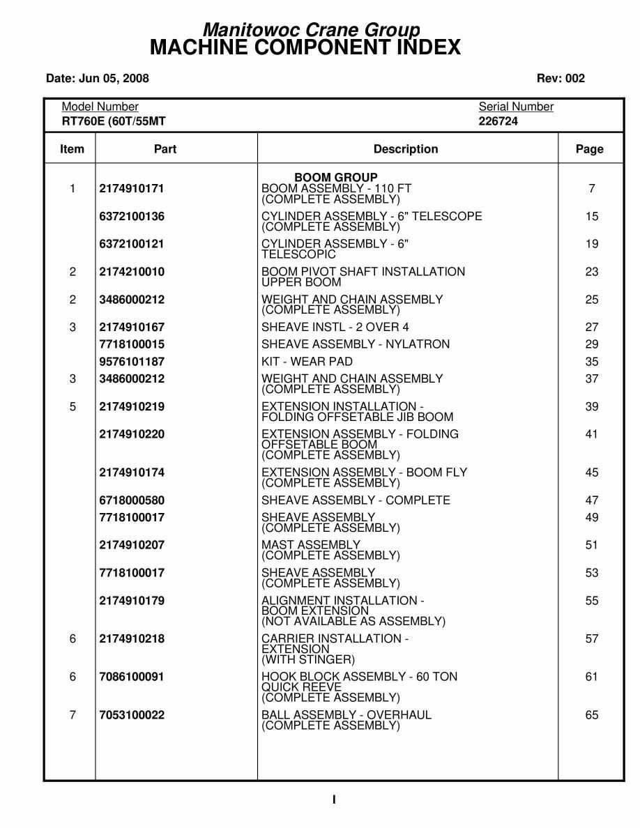 Grove RT760E Crane Parts Manual 226724 2008