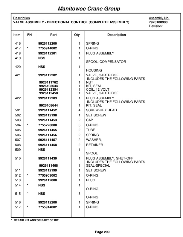 Grove RT760E Crane Parts Manual 226724 2008-2