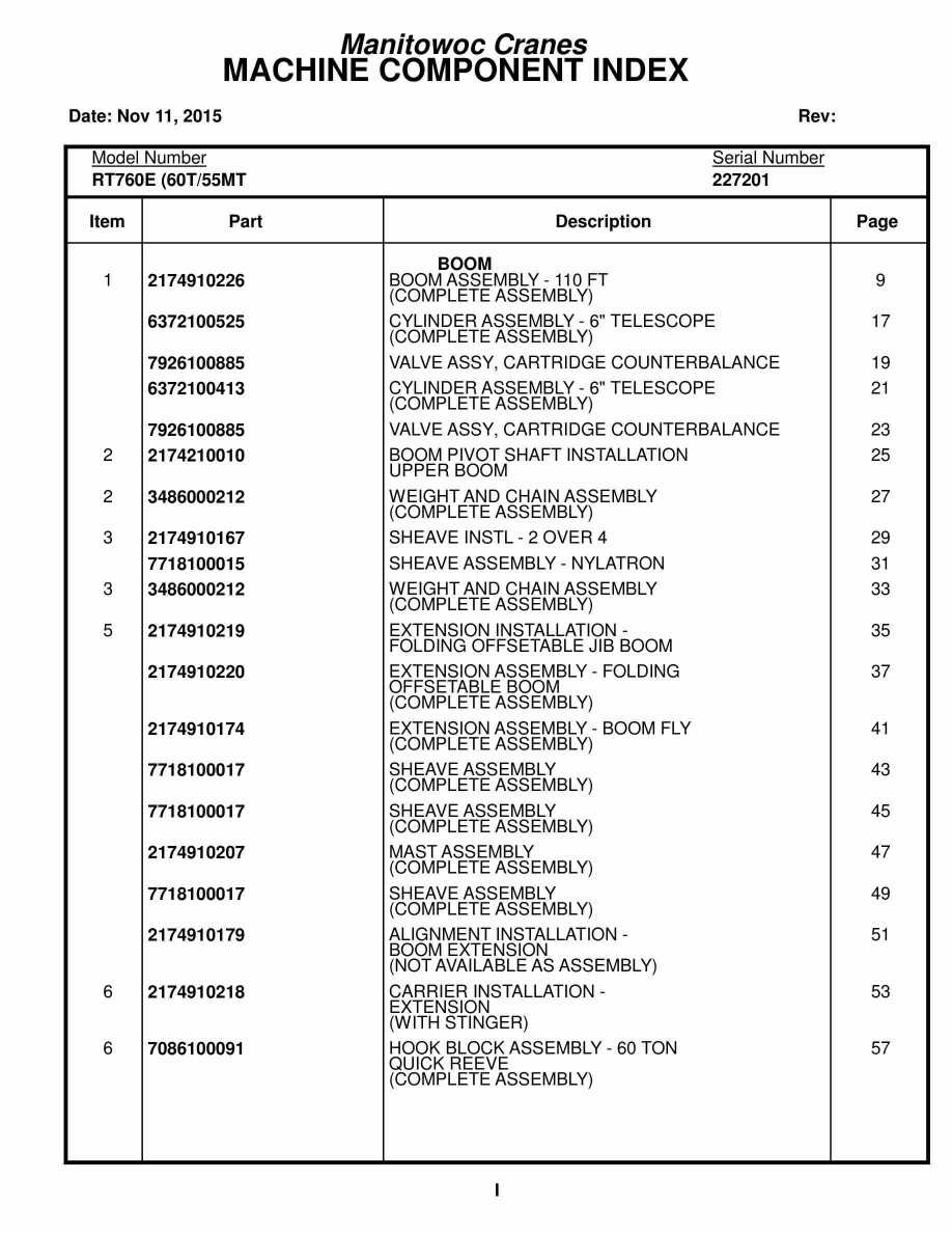 Grove RT760E Crane Parts Manual 227201 2015