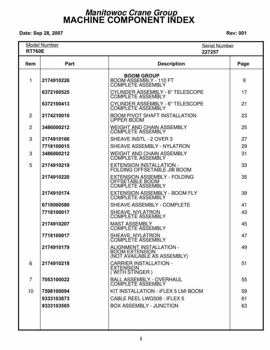 Grove RT760E Crane Parts Manual 227257 2007