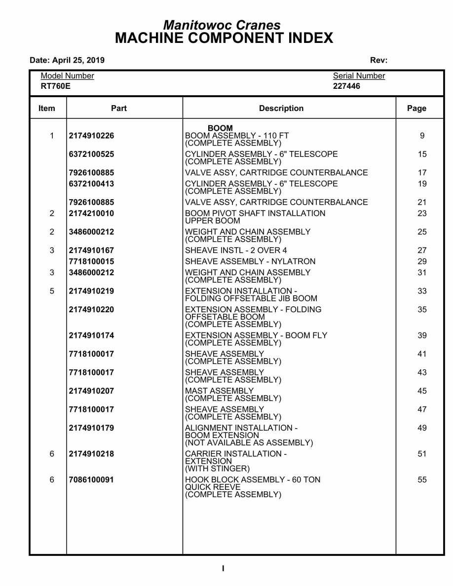 Grove RT760E Crane Parts Manual 227446 2019