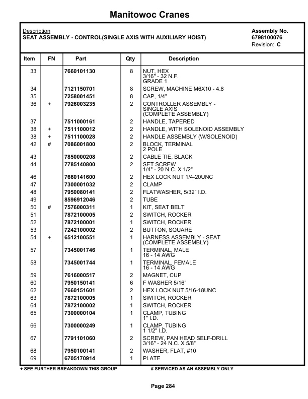 Grove RT760E Crane Parts Manual 227446 2019-2
