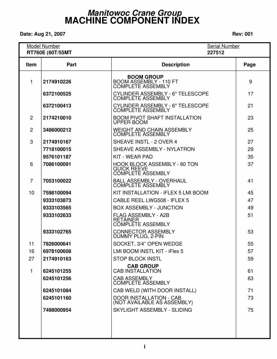 Grove RT760E Crane Parts Manual 227512 2007