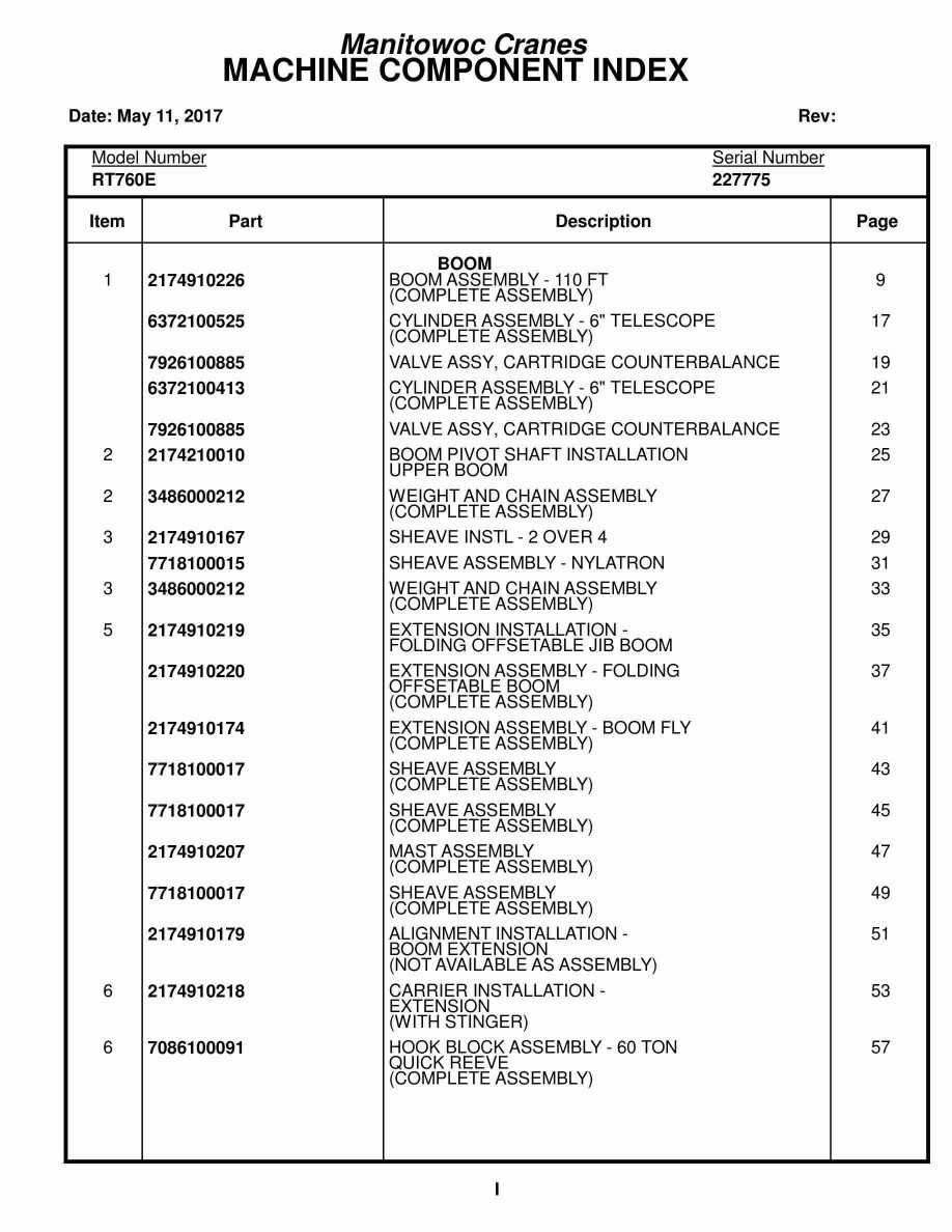 Grove RT760E Crane Parts Manual 227775 2017