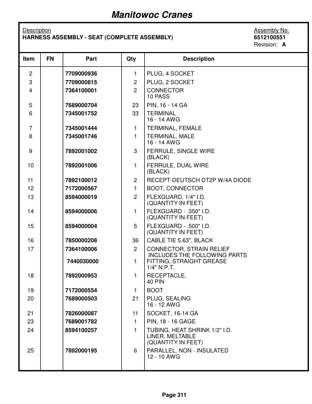 Grove RT760E Crane Parts Manual 227781 2017 2 Grove RT760E Crane Parts Manual 227781 2017-2