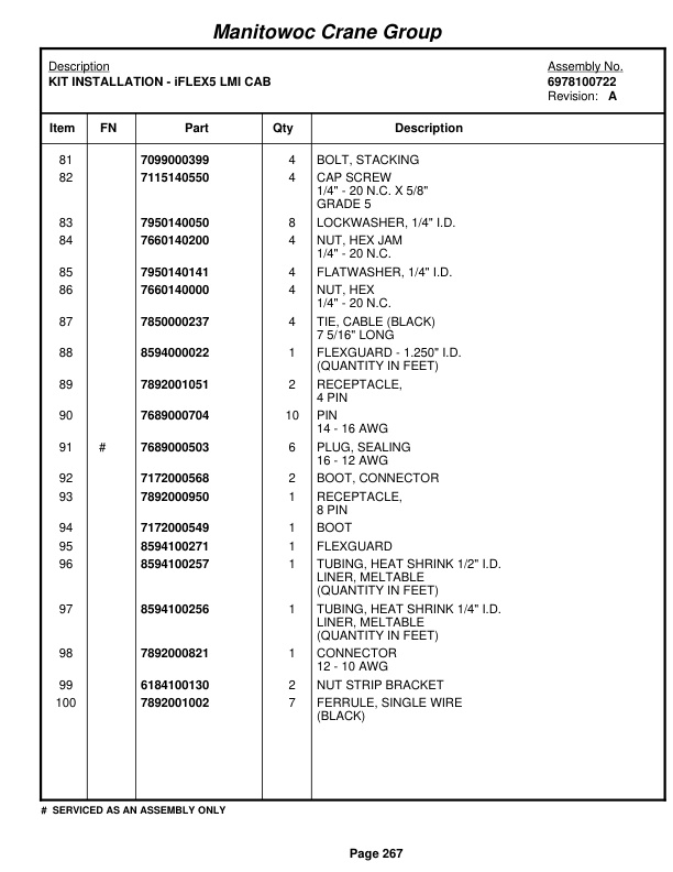 Grove RT760E Crane Parts Manual 227787 2007 2 Grove RT760E Crane Parts Manual 227787 2007-2