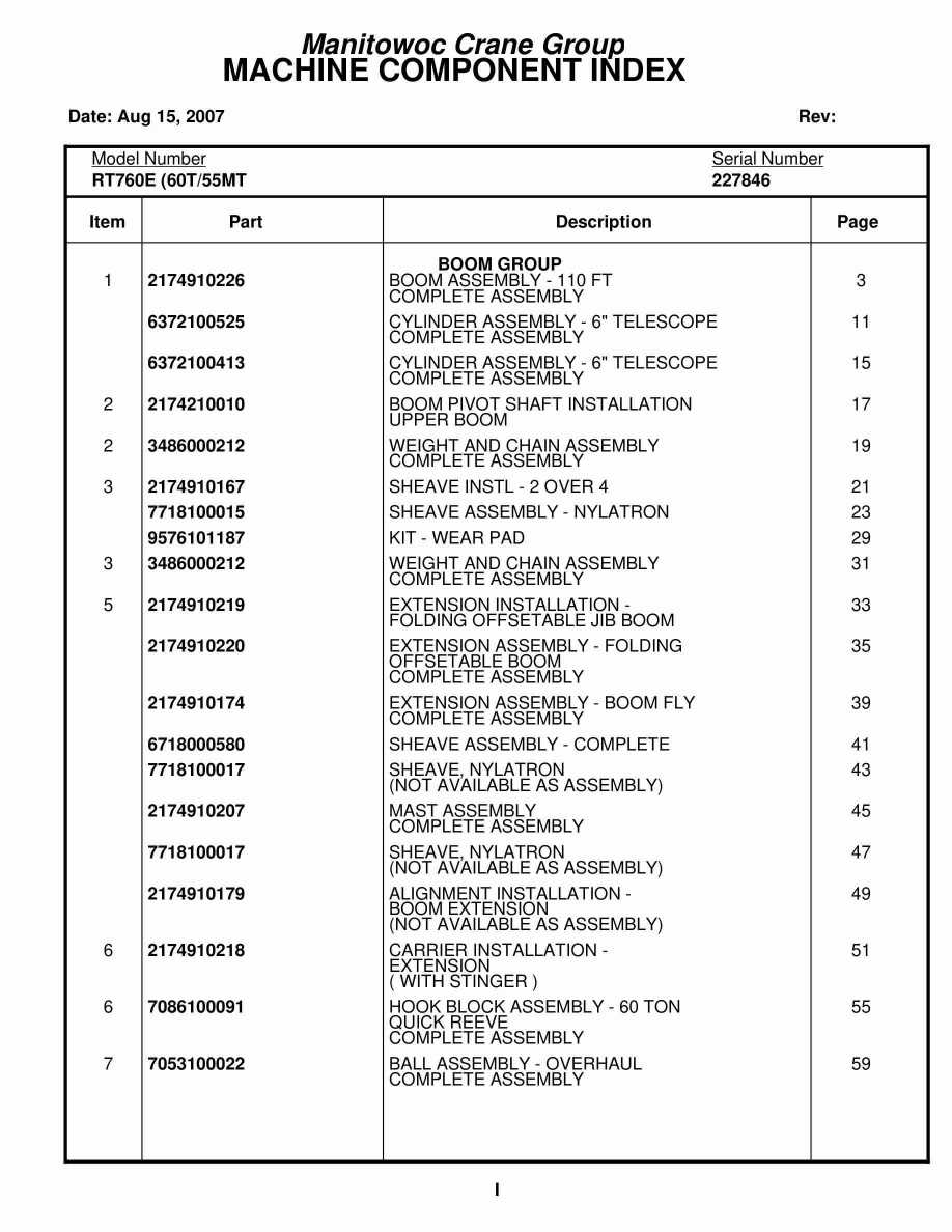 Grove RT760E Crane Parts Manual 227846 2007