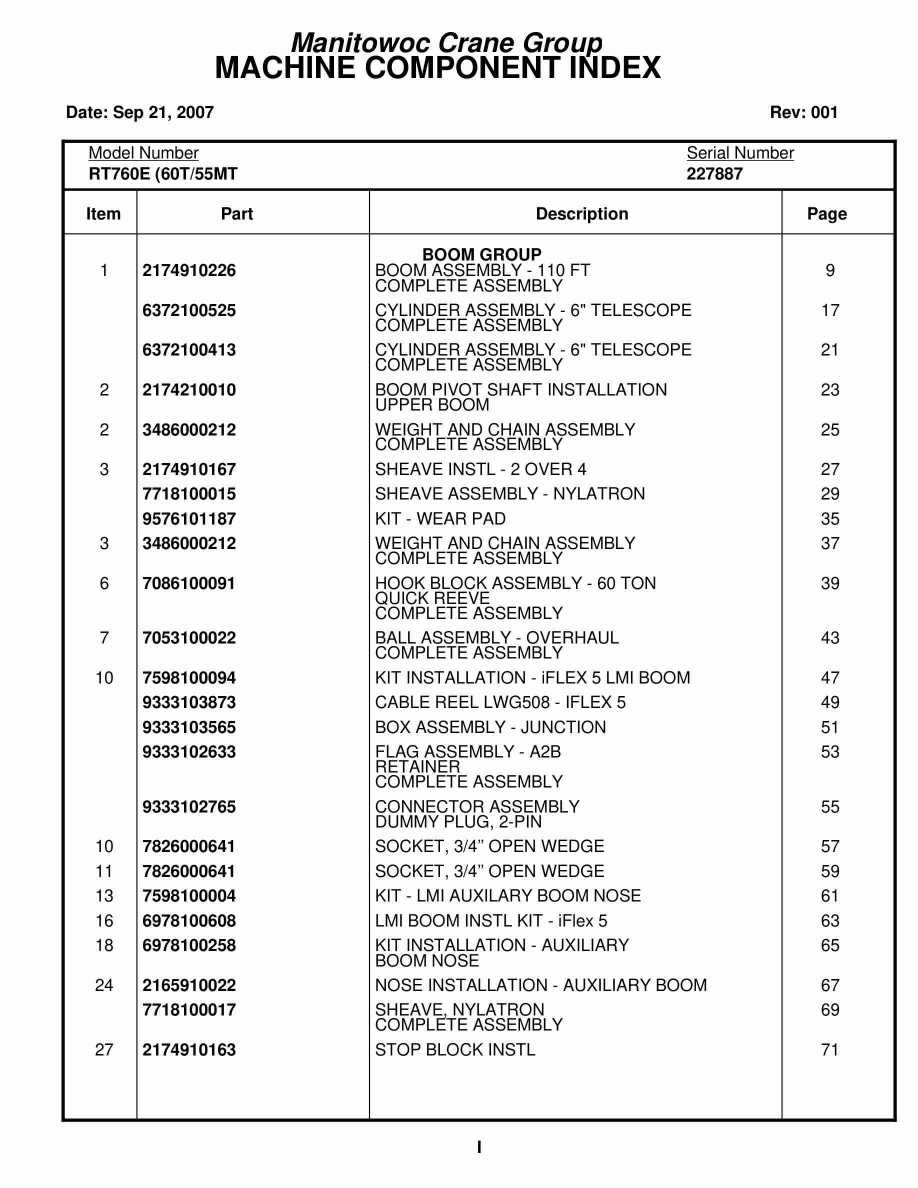 Grove RT760E Crane Parts Manual 227887 2007