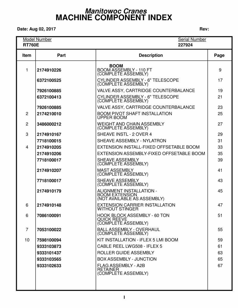 Grove RT760E Crane Parts Manual 227924 2017