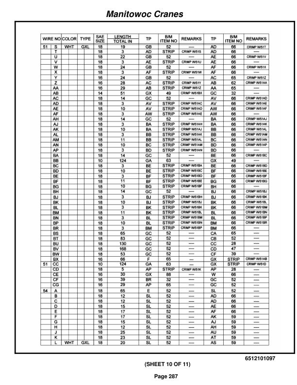 Grove RT760E Crane Parts Manual 227924 2017 2 Grove RT760E Crane Parts Manual 227924 2017-2