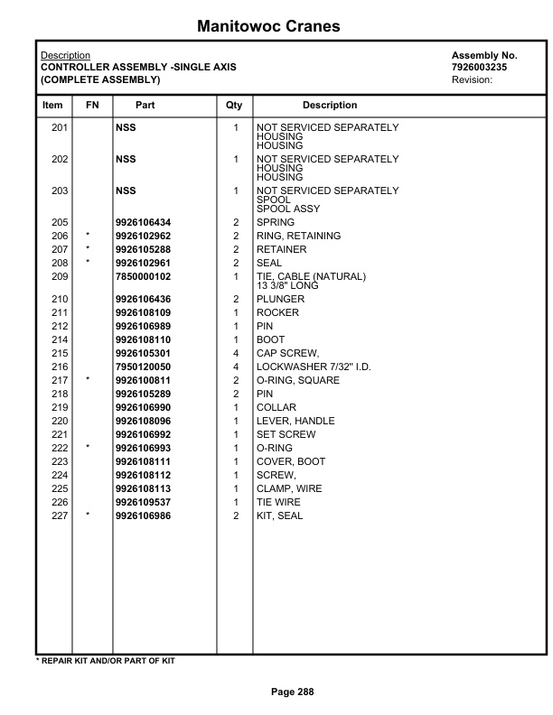 Grove RT760E Crane Parts Manual 227936 2019-2