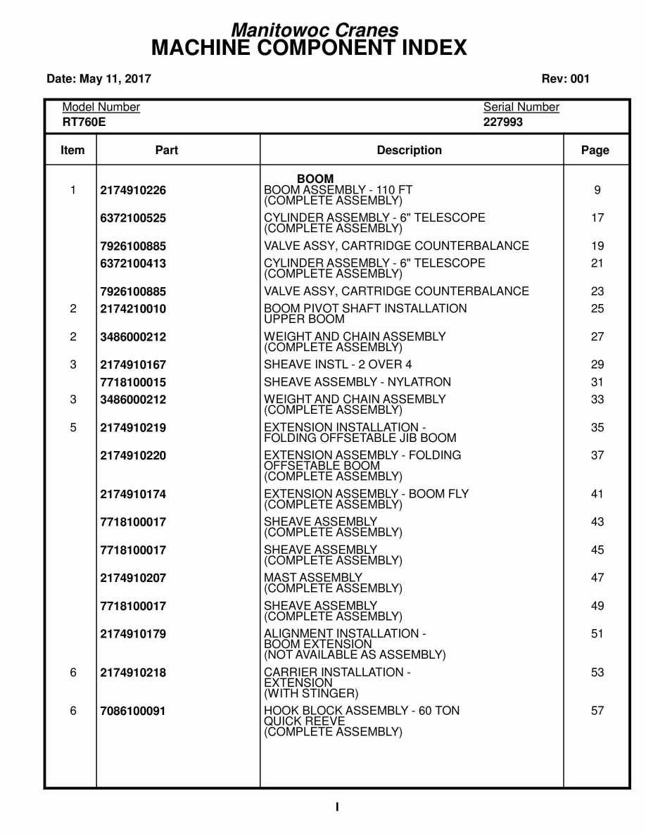 Grove RT760E Crane Parts Manual 227993 2017