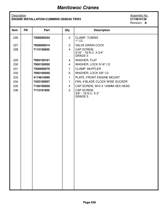 Grove RT760E Crane Parts Manual 227993 2017 3 Grove RT760E Crane Parts Manual 227993 2017-3