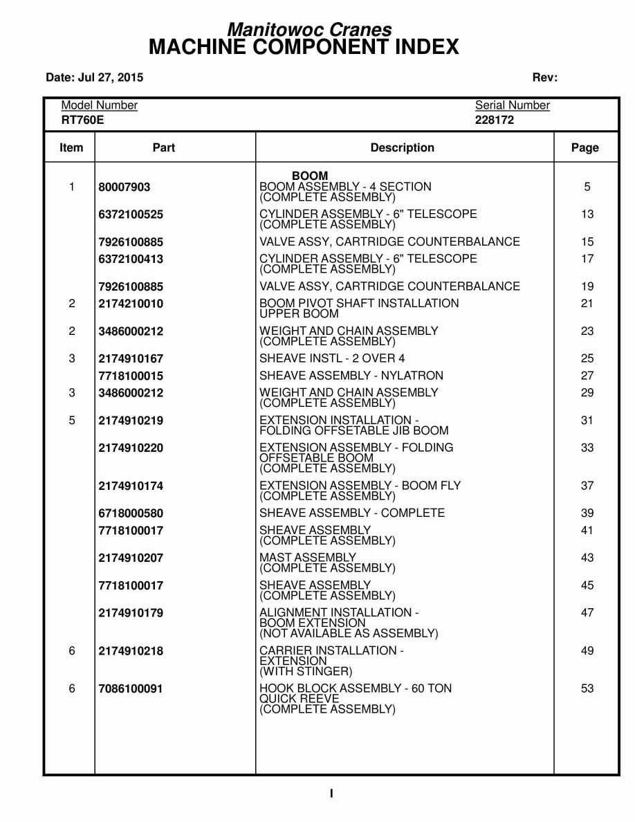 Grove RT760E Crane Parts Manual 228172 2015