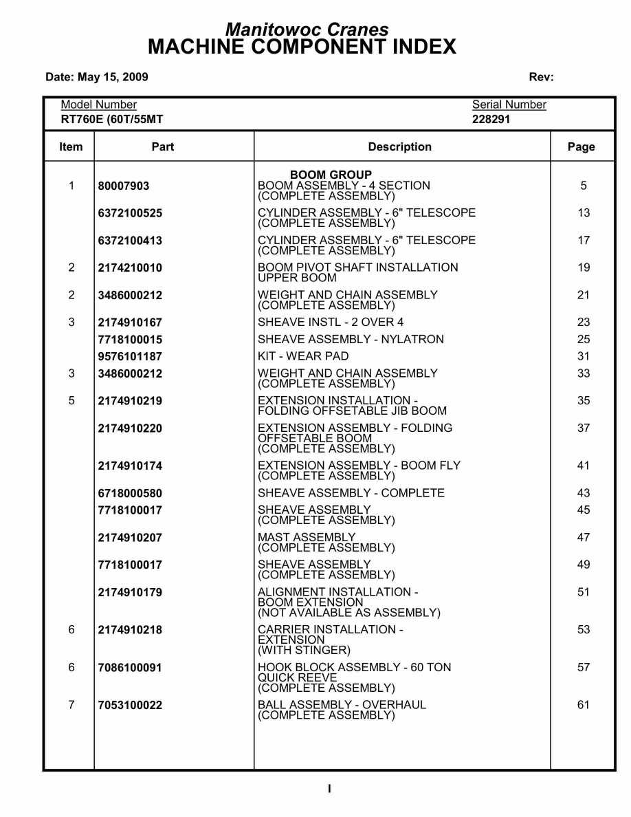 Grove RT760E Crane Parts Manual 228291 2009