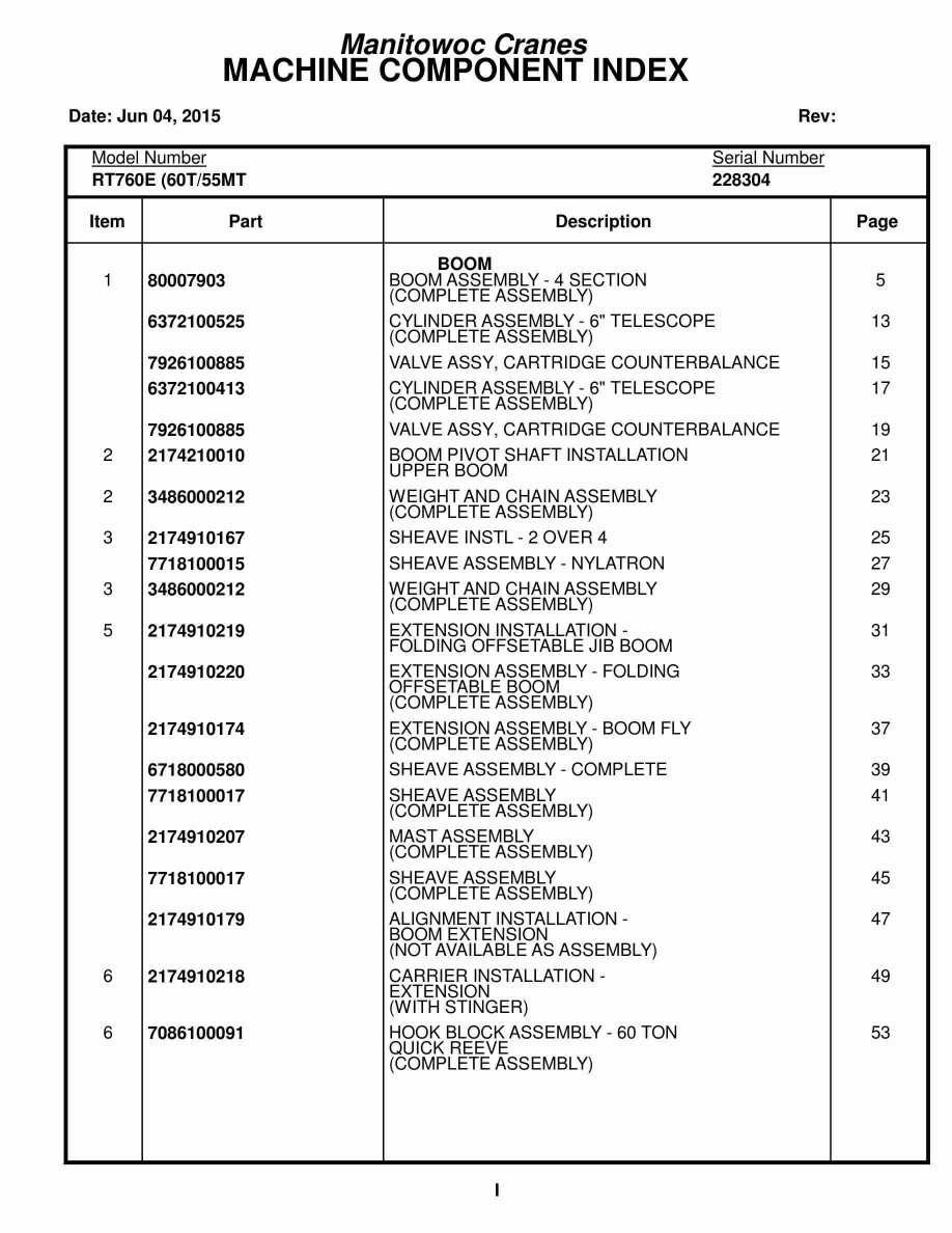 Grove RT760E Crane Parts Manual 228304 2015