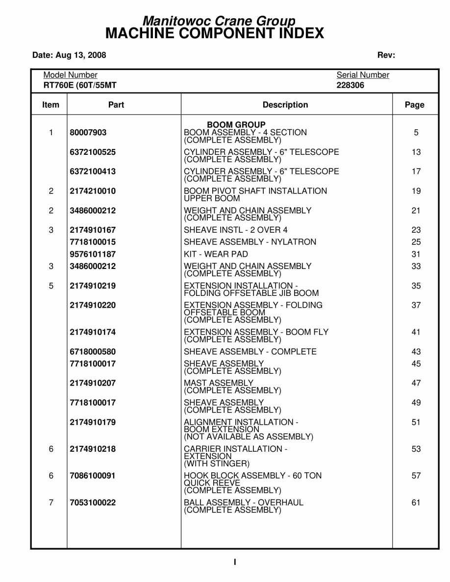 Grove RT760E Crane Parts Manual 228306 2008