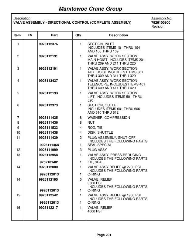 Grove RT760E Crane Parts Manual 228312 2008 2 Grove RT760E Crane Parts Manual 228312 2008-2