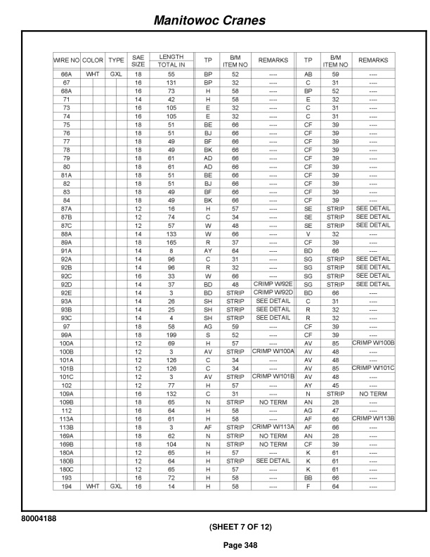 Grove RT760E Crane Parts Manual 228338 2011 2 Grove RT760E Crane Parts Manual 228338 2011-2