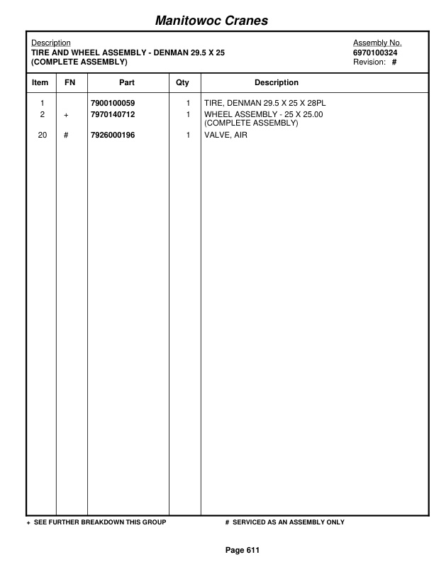 Grove RT760E Crane Parts Manual 228490 2010 3 Grove RT760E Crane Parts Manual 228490 2010-3