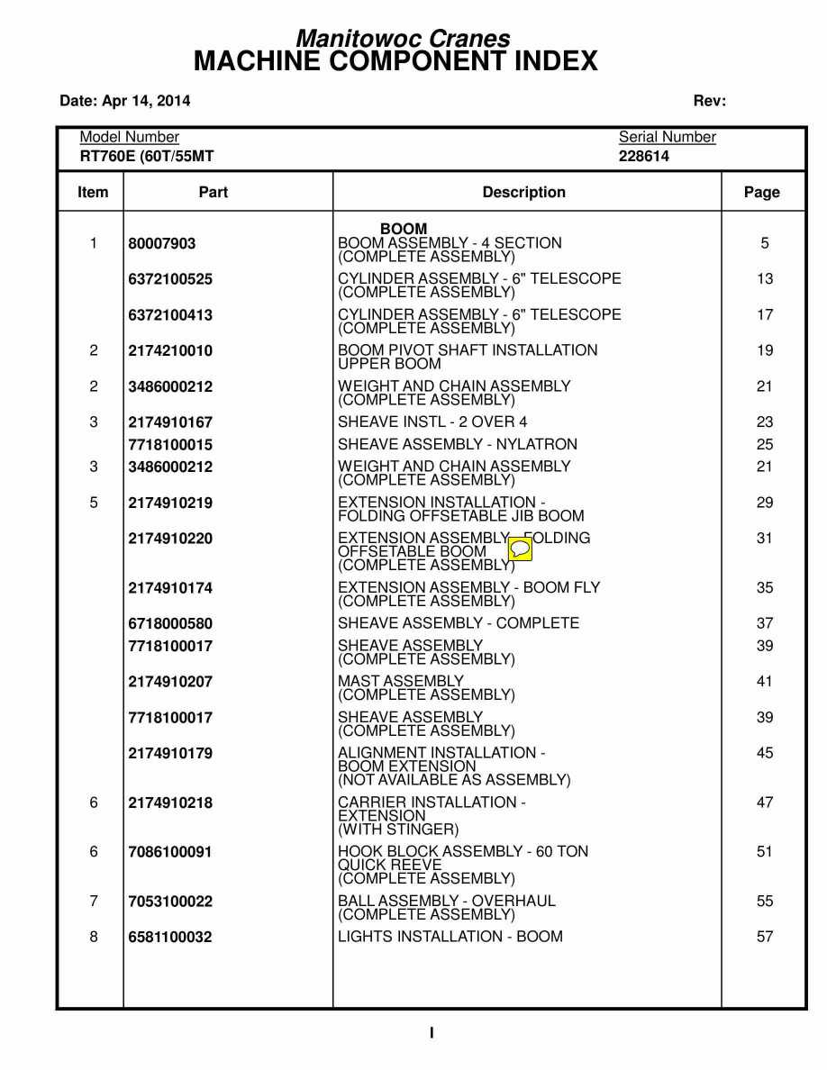 Grove RT760E Crane Parts Manual 228614 2014