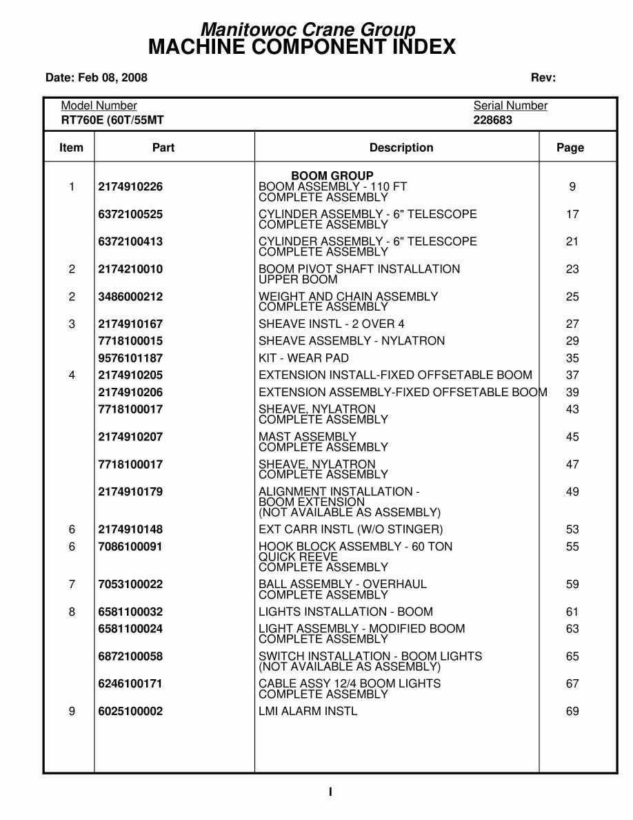 Grove RT760E Crane Parts Manual 228683 2008