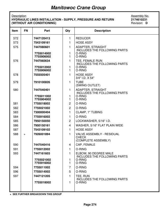 Grove RT760E Crane Parts Manual 228743 2008 2 Grove RT760E Crane Parts Manual 228743 2008-2