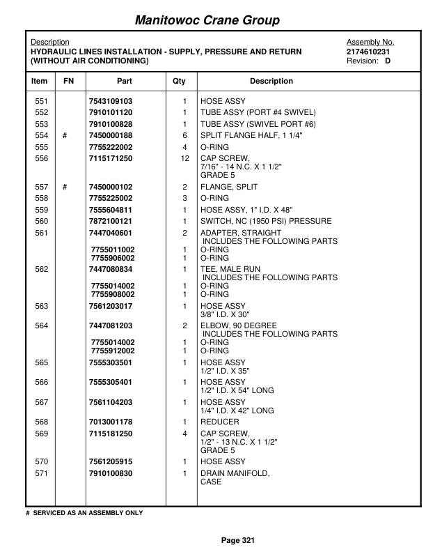Grove RT760E Crane Parts Manual 228761 2008 2 Grove RT760E Crane Parts Manual 228761 2008-2