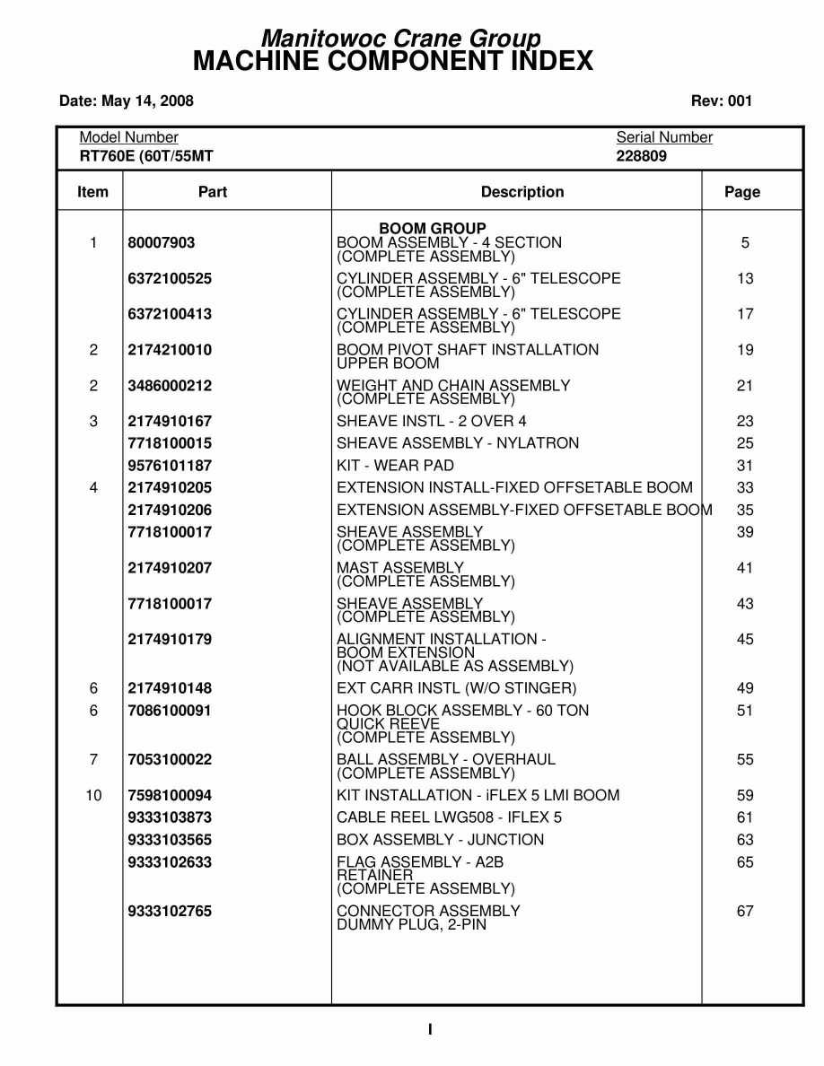 Grove RT760E Crane Parts Manual 228809 2008