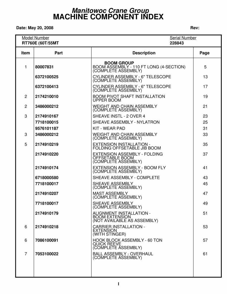 Grove RT760E Crane Parts Manual 228843 2008