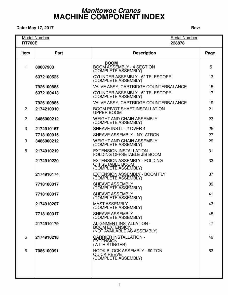 Grove RT760E Crane Parts Manual 228878 2017