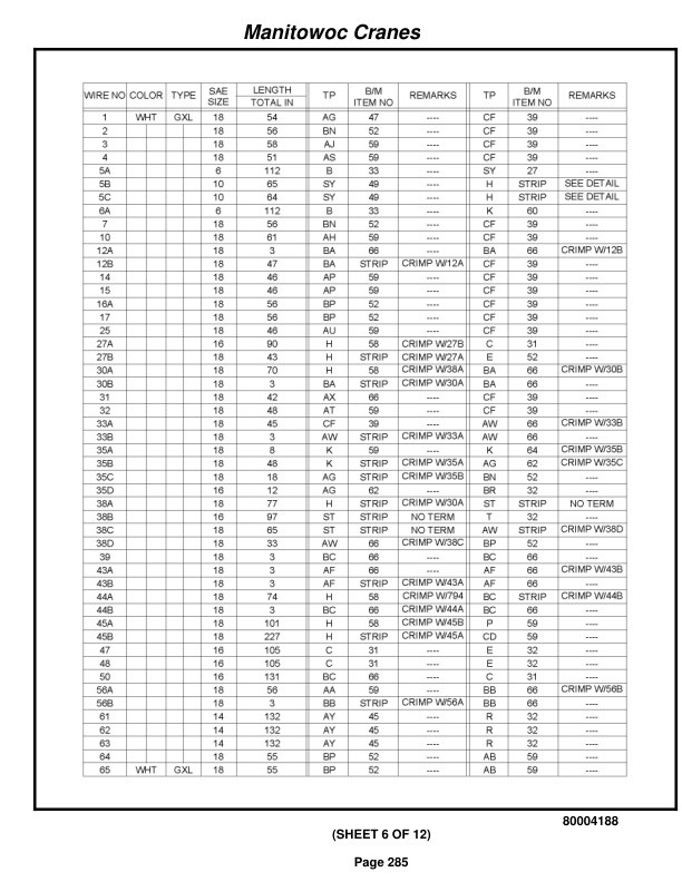 Grove RT760E Crane Parts Manual 229069 2017 2 Grove RT760E Crane Parts Manual 229069 2017-2