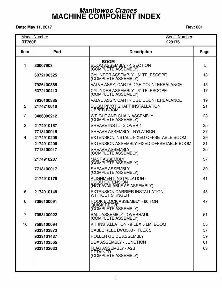 Grove RT760E Crane Parts Manual 229176 2017