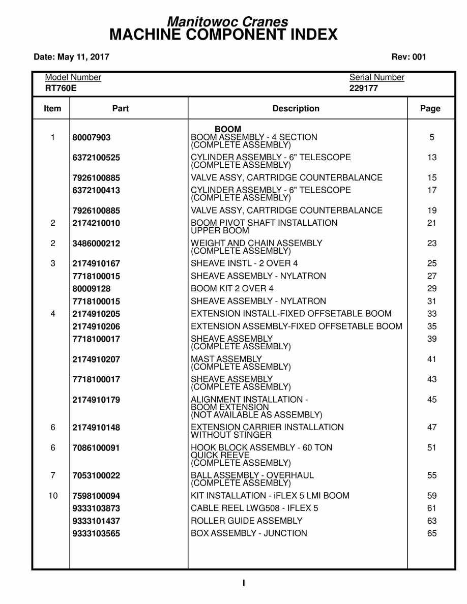Grove RT760E Crane Parts Manual 229177 2017