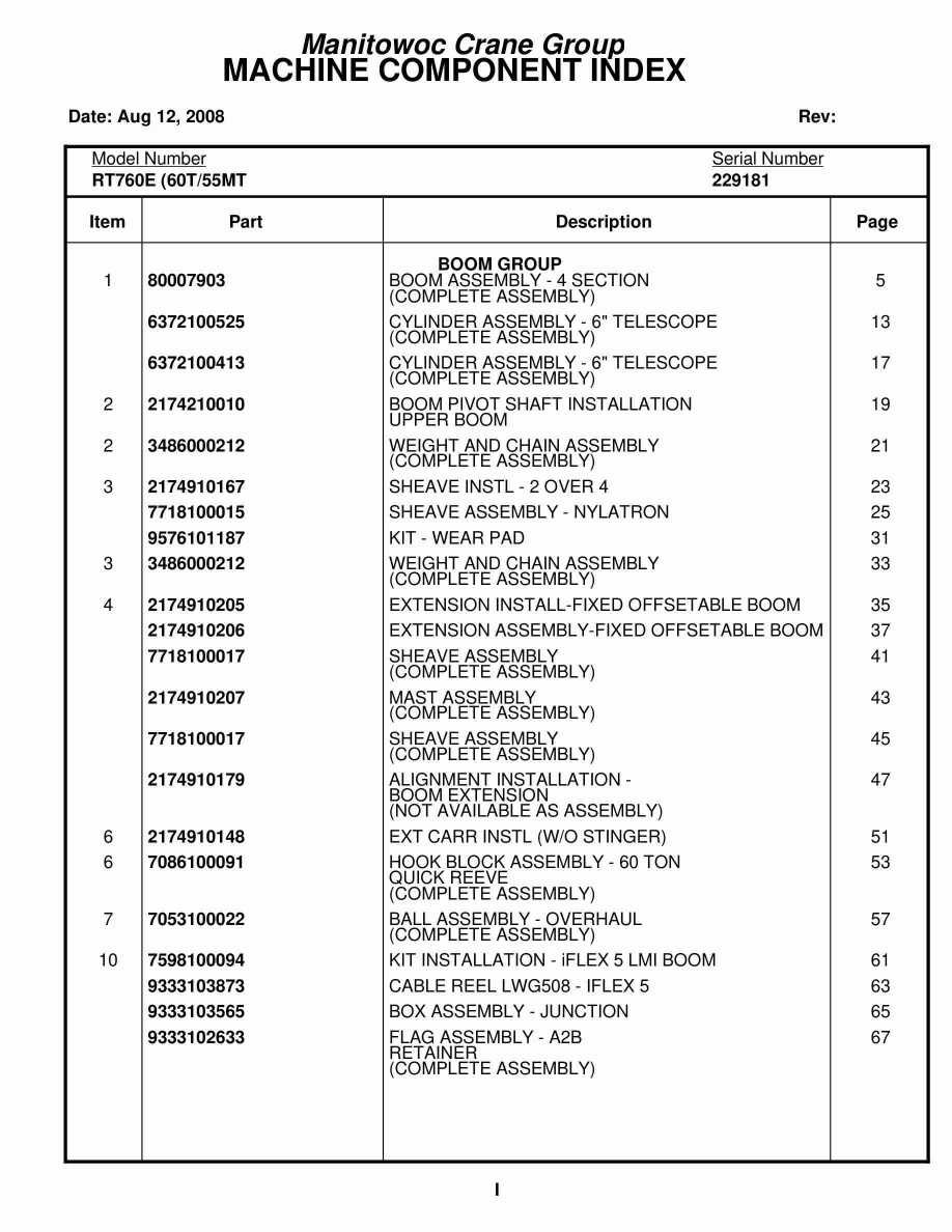 Grove RT760E Crane Parts Manual 229181 2008