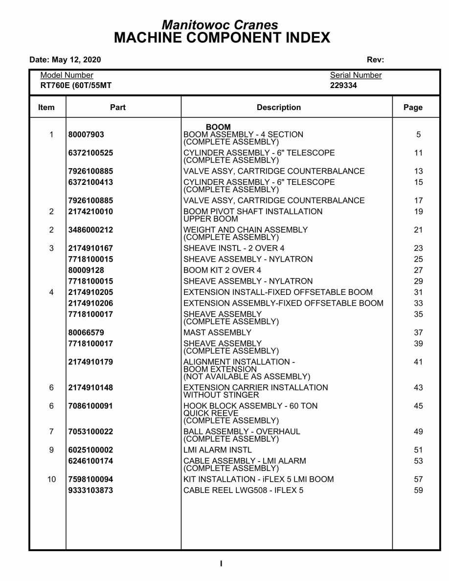 Grove RT760E Crane Parts Manual 229334 2020