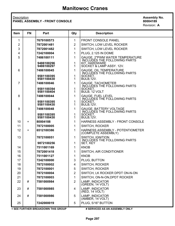 Grove RT760E Crane Parts Manual 229334 2020 2 Grove RT760E Crane Parts Manual 229334 2020-2