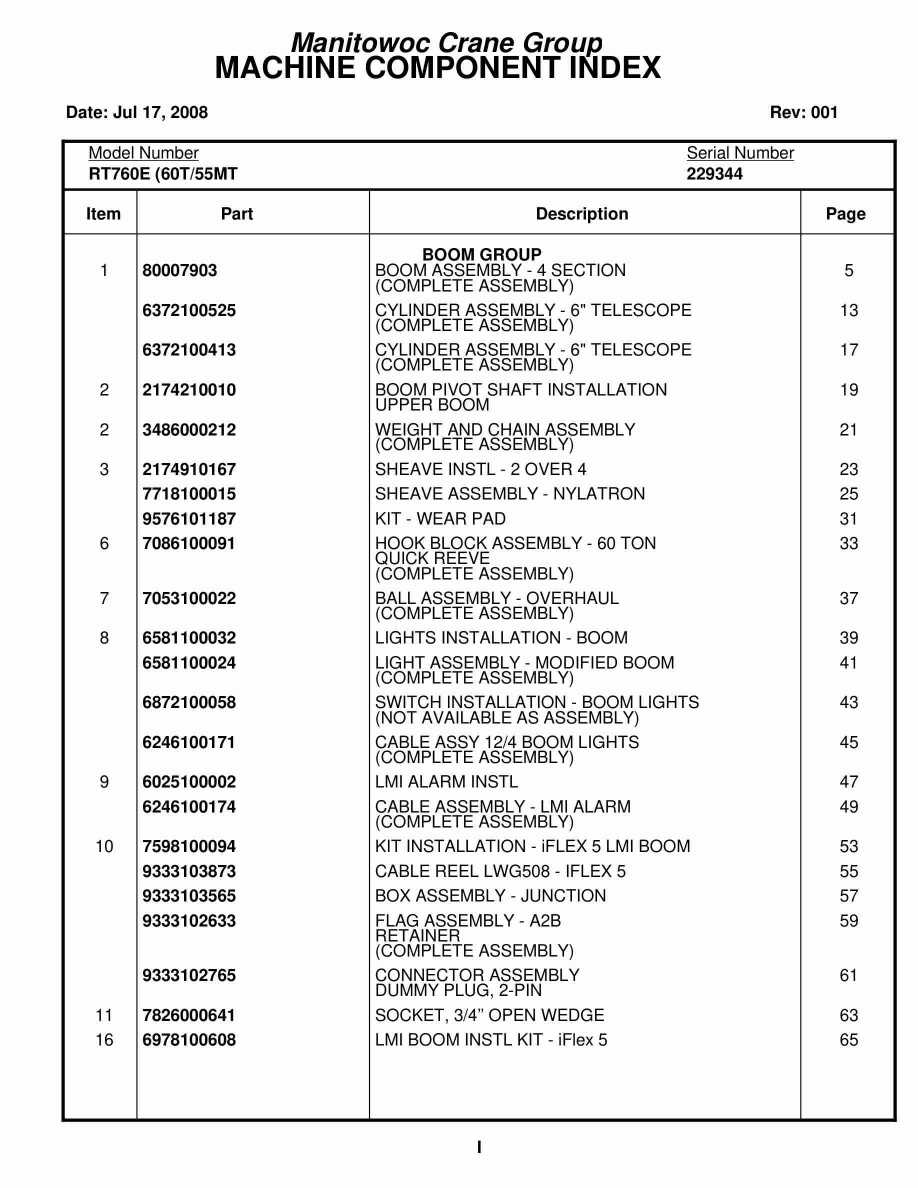 Grove RT760E Crane Parts Manual 229344 2008